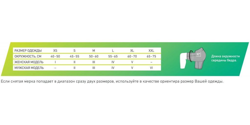 Спортивные компрессионные бриджи для бега CEP Medi, C613W купить в OrtoMir24